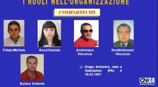 Locri, maxi operazione antiriciclaggio: 20 arresti in tutta Italia