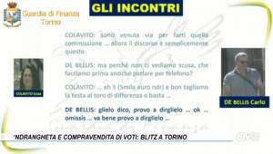 ‘Ndrangheta e compravendita di voti: blitz a Torino, sequestrata anche l’ex villa del calciatore Vidal